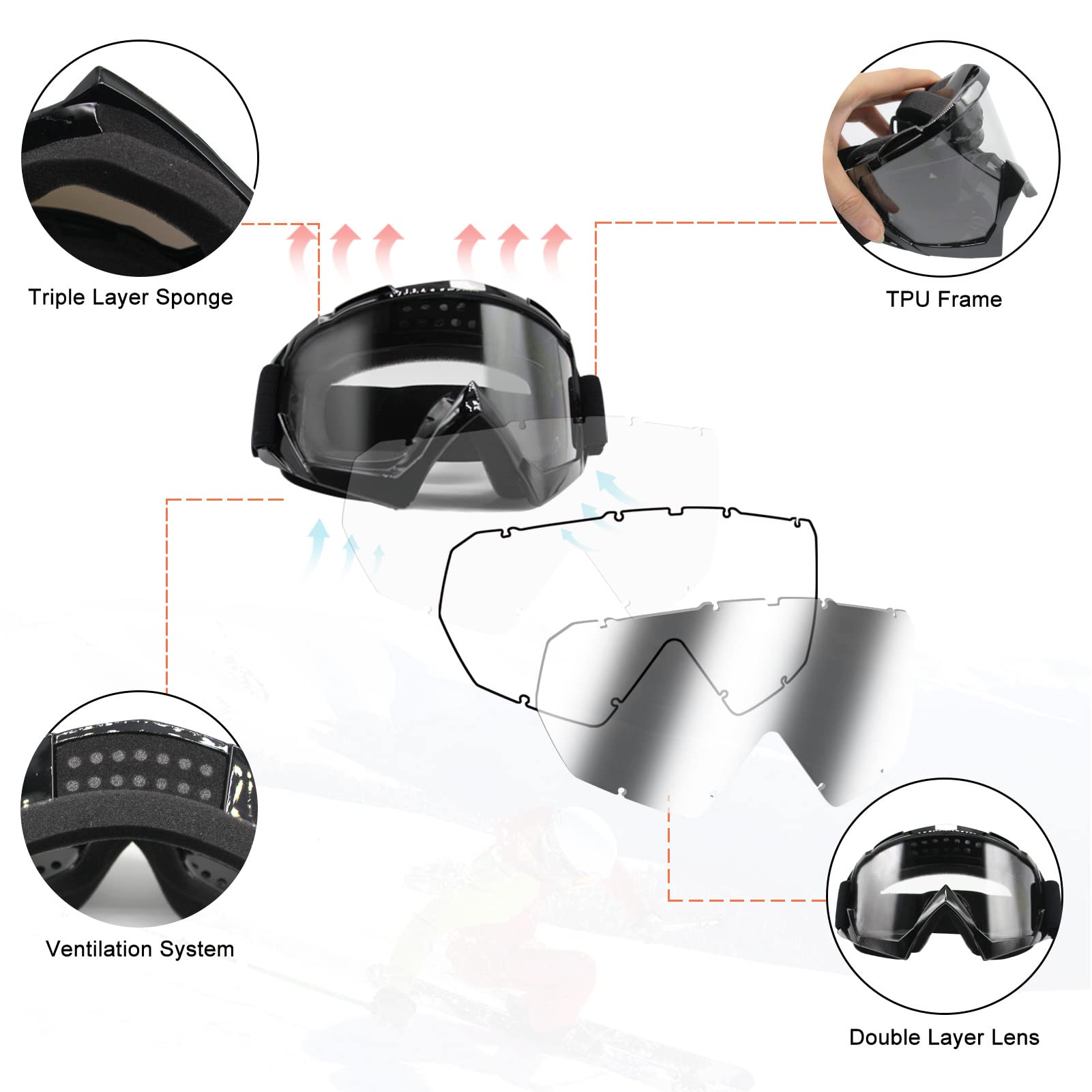 ZukMi Motocross Goggles 2 Pack Dirt Bike Goggles ATV Motorcycle Goggles MX Off Road Goggles for Men Women Adult Youth Riding Rac